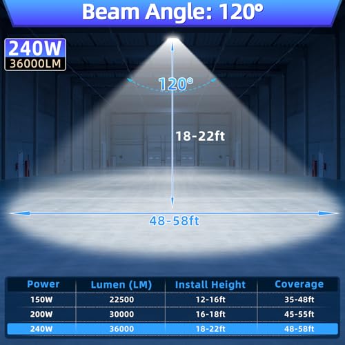240W UFO LED High Bay Light 36000LM 5000K AC100-277V - color: 5000K, size: 240W-1Pack