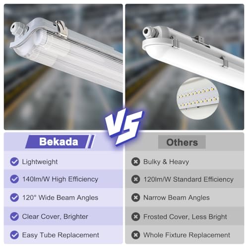 4FT LED Vapor Tight Light Fixtures 2Pack, Clear Cover, 40W 5600LM
