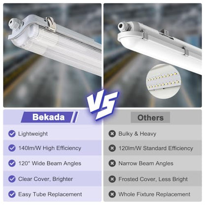 4FT LED Vapor Tight Light Fixtures 2Pack, Clear Cover, 40W 5600LM
