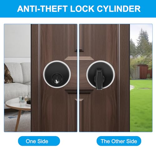 Commercial Mortise Lock Cylinder, Black, with Thumbturn - color: Black