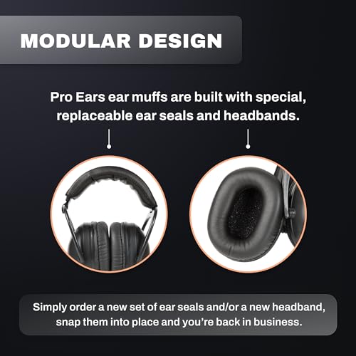 Pro Ears Ultra Sleek Passive Hearing Protection Ear Muffs, Superior Comfort for Long Gun Use, Indoor and Outdoor Range, NRR 26, Made in USA, Adjustable and Padded, Skulls