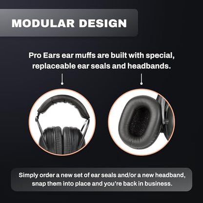 Pro Ears Ultra Sleek Passive Hearing Protection Ear Muffs, Superior Comfort for Long Gun Use, Indoor and Outdoor Range, NRR 26, Made in USA, Adjustable and Padded, Skulls