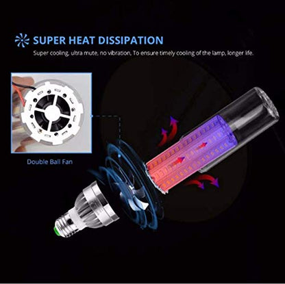 KLED LED Corn Bulb, Super Bright, 50W (300W Equivalent), 5300 Lumen, 6000K (Cool White), LED Light Bulb, Medium Base E26, CRI 85+, for Garage Warehouse High Bay Barn Backyard (Cool White, 50W)