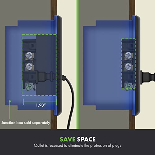 TOPGREENER Recessed Duplex Receptacle Outlet, Tamper-Resistant, Black - color: Black, size: Recessed Outlet 1 Pack
