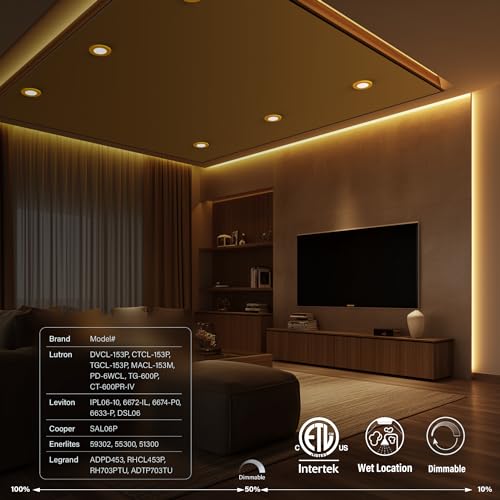 4 Inch Small Flush Mount Ceiling Light: LED Mini Surface Mount Light for Bedroom, Hallway, Kitchen,120V, 60W,5CCT Selectable, ETL, Wet Rated, White/4 Packs - color: White, size: 4 Packs
