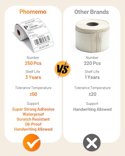 Phomemo 4x6 Thermal Label 2 Rolls 250PCS/Roll, Shipping Labels Pack of 500pcs 4x6 Roll Labels, Compatible with Phomemo, Zebra, Rollo, Jadens and Other Thermal Printers - color: White-250*2