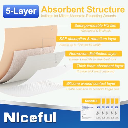 Niceful Silicone Foam Dressing 4"x4" 10 PCS Waterproof Bandages for Wound - size: 4"x4"(10 PCS)