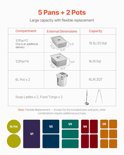 VEVOR Commercial Food Warmer, 5 Pans + 2 Pots Electric Steam Table, 1800W Professional Buffet Catering Food Warmer with Shield Undershelf Wheels, Stainless Steel Server for Party Restaurant Hotel - size: 5 Pans + 2 Pots