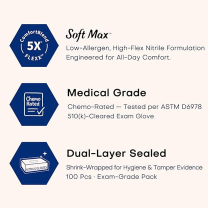 Supmedic Soft Max® Nitrile Exam Gloves, Powder-Free, Black, 100 Count - color: Large (Black)