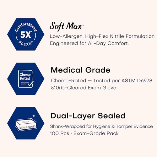 Supmedic Soft Max® Nitrile Exam Gloves, Powder-Free, Black, 100 Count - color: Medium (Black)