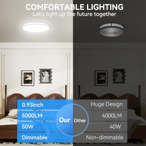WKONCLDY 5CCT 3000k//3500k/4500k//5000k/6000k Selectable, Dimmable Led Flush Mount Ceiling Light, 20 Inch 5000LM Round Modern Flat Panel,Super Slim for Living Dining Kitchen Bedroom Room - color: White, size: 20in-2Pack
