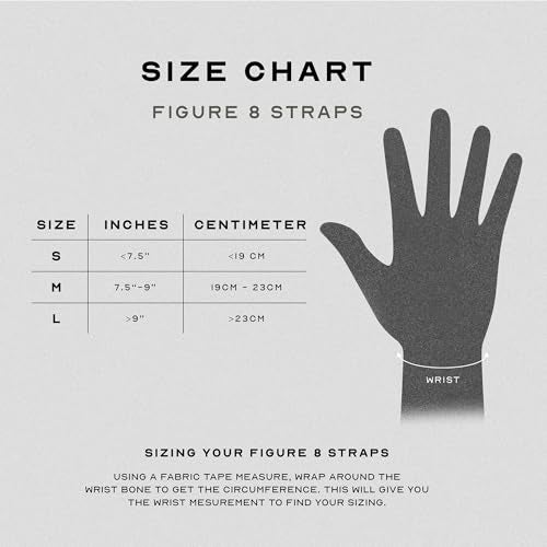 Gymreapers Figure 8 Lifting Straps For Deadlift, Powerlifting, Strongman, & Cross Training Strong Weightlifting Wrist Straps For Men, Women - color: Red, size: Small