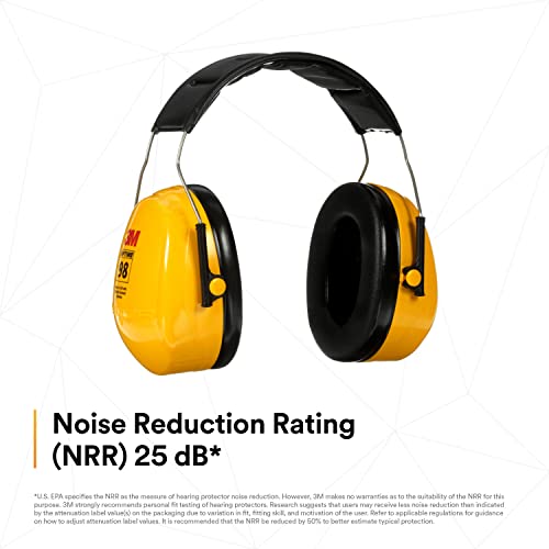 3M Peltor Standard Personalhearing Protector N
