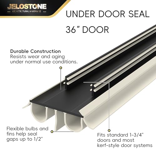 2 Pack - 36" Kerf Door Bottom Seal Replacement, Channel Fit Weather Stripping with Double Bulb, SGS & Intertek Tested, Easy Install, KS-MD2544 (Beige) - color: Beige