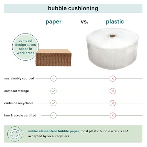 Elementree Paper Bubble Wrap Sheets for Packing, Moving, & Shipping - 84-Carton Pallet (21,000 Sheets) - 12" x 12" - Kraft Bubble Paper - Recyclable Cushioning Wrap - Made in the USA (01913PAL) - size: 12" x 12" x 21000' Kraft