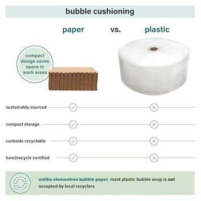 Elementree Paper Bubble Wrap Sheets for Packing, Moving, & Shipping - 84-Carton Pallet (21,000 Sheets) - 12" x 12" - Kraft Bubble Paper - Recyclable Cushioning Wrap - Made in the USA (01913PAL) - size: 12" x 12" x 21000' Kraft
