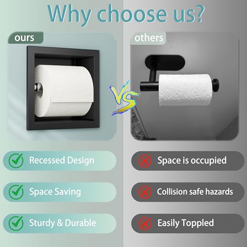 Neodrain Matte Black Recessed in Wall Toilet Paper Holder - color: Matte Black, size: 6X6In