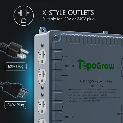 8-Lighting Relay Controller with Trigger Cord 8-Outlet Relay Controller Maximum 8000W for Hydroponics Indoor Double Ended HID Grow Light and Hydroponics System