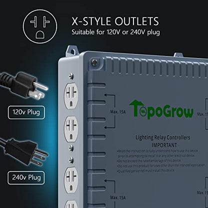 8-Lighting Relay Controller with Trigger Cord 8-Outlet Relay Controller Maximum 8000W for Hydroponics Indoor Double Ended HID Grow Light and Hydroponics System