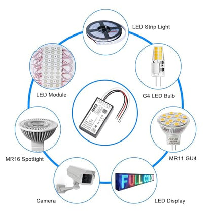 60W Dimmable LED Driver 24V, Triac/ELV/MLV AC to DC Compatible with Lutron - size: 60W24V