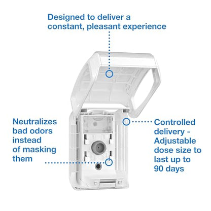 Tork Constant Air Freshener Dispenser, Black A3, 6/1, 256023