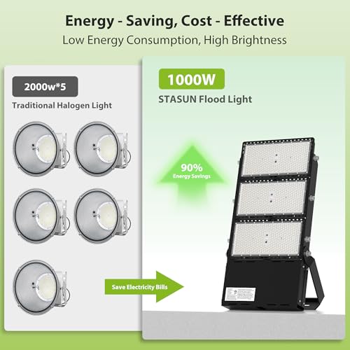 STASUN 1000W LED Stadium Lights Outdoor – Ultra Series High Power, ETL Certified, 150000LM, 5000K Daylight, 60° Beam, 100-277V, IP67 Waterproof Flood Lights for Arena, Sports Field, Parking Lot - size: 1000W