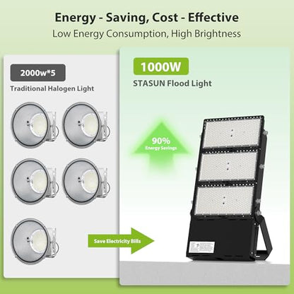 STASUN 1000W LED Stadium Lights Outdoor – Ultra Series High Power, ETL Certified, 150000LM, 5000K Daylight, 60° Beam, 100-277V, IP67 Waterproof Flood Lights for Arena, Sports Field, Parking Lot - size: 1000W