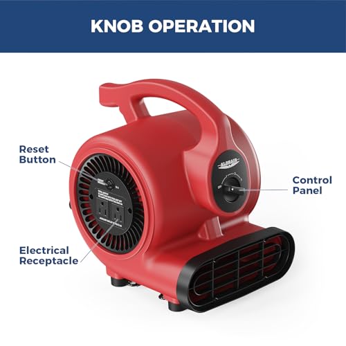 ALORAIR 3 Speed Air Mover Blower Fan 115W 600CFM Utility Floor Fan - Red - color: Red
