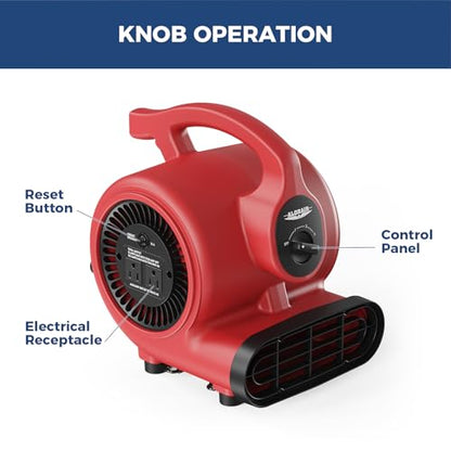 ALORAIR 3 Speed Air Mover Blower Fan 115W 600CFM Utility Floor Fan - Red - color: Red