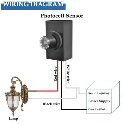 2Pcs Hard-Wired Post Eye Light Control Sensor, 100-277V Auto On/Off