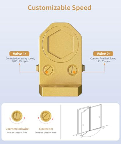 Automatic Door Closer, Hydraulic Self Closing, Gold, Medium - color: Dullgolden, size: Medium