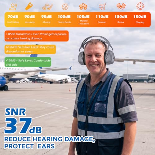 ProCase Extra Large SNR 37dB Noise Cancelling Headphones NRR 30dB Ear Muffs - color: Grey