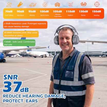 ProCase Extra Large SNR 37dB Noise Cancelling Headphones NRR 30dB Ear Muffs - color: Grey