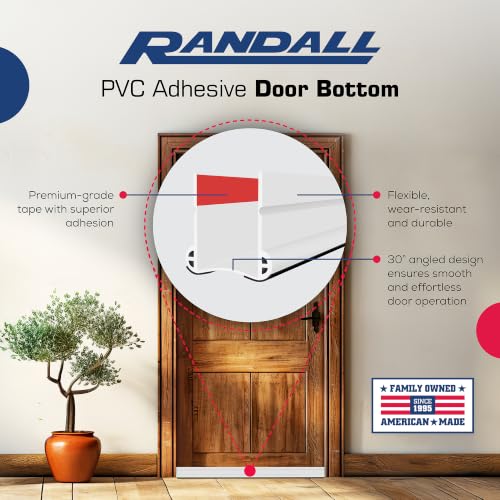 Flexible Adhesive PVC Door Bottom – 36” Long | Fits Standard 1 3/4” Doors | White Self Stick Under Door Draft Stopper | Weather Stripping Seal for Noise, Dust, Air & Bug Protection - size: 36" White