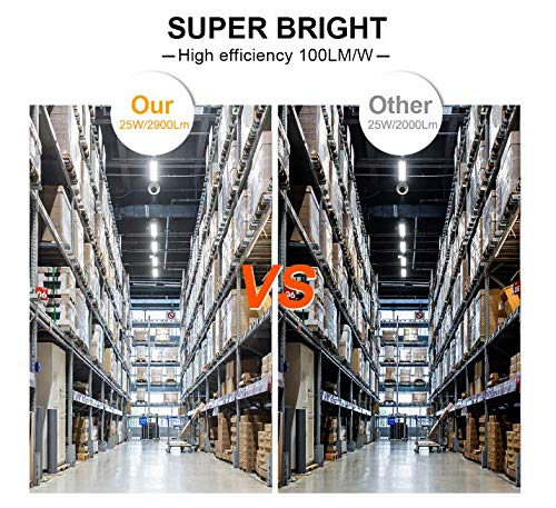 KLED LED Corn Bulb, Super Bright, 50W (300W Equivalent), 5300 Lumen, 6000K (Cool White), LED Light Bulb, Medium Base E26, CRI 85+, for Garage Warehouse High Bay Barn Backyard (Cool White, 50W)