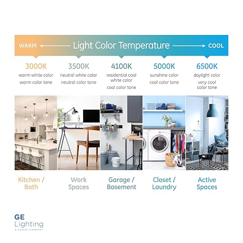 GE Color Select LED Wafer Downlight, Premium High-Lumen Direct Wire (4pk) - style: 1800 Lumens