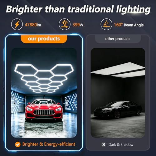 Bevenus Hexagon Garage Lights, 399W 6500K Super Bright LED Ceiling Light, Easy Install DIY Honeycomb Hex Light for Basement Workshop Warehouse Gym Car Detailing Shop (14 Grids) - size: 14 Grids