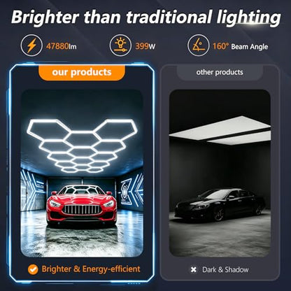 Bevenus Hexagon Garage Lights, 399W 6500K Super Bright LED Ceiling Light, Easy Install DIY Honeycomb Hex Light for Basement Workshop Warehouse Gym Car Detailing Shop (14 Grids) - size: 14 Grids