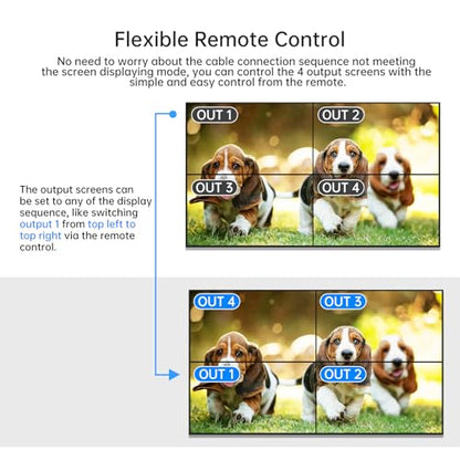 4K@60Hz Video Wall Controller 2x2, HDMI Video Wall Processor Supports 180° Rotation, 1x1,1x2,1x3,1x4,2x1,2x2,3x1,4x1 - size: 1 in 4 out - 2x2 - 180° rotate