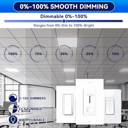 48Pack 2x2 LED Panel Light 5CCT Selectable Drop Ceiling Light Fixture - size: 48Pack, style: 2x2