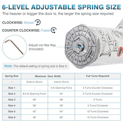 IRONWALLS Heavy Duty Hydraulic Door Closer Commercial Surface Mount Silver - color: Silver