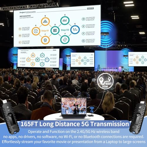 Wireless HDMI PRO- Transmitter and Four Receiver, Portable Multi-TVs Extender Kit, Plug and Play, Heat-Control, 5.8G/2.4G @60Hz 165FT/50M, Stream Video Wirelessly from Laptop to Multiple HDTVs/Monitor - size: 1TX+4RX