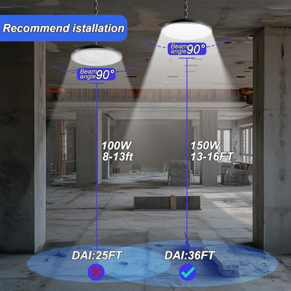 2 Pack UFO LED High Bay Light,6500K 150W, Power Cord Included, High Bay LED Shop Lights,21000 LM High Bay LED Lights,IP65 Waterproof Shatterproof Fixture - size: 150W-2pack