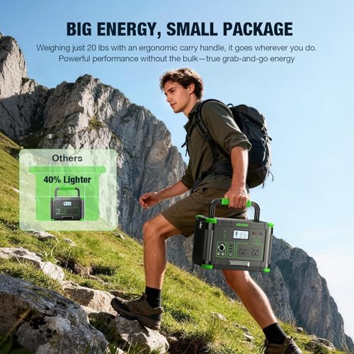 1000W Portable Power Station & 200W Foldable Solar Panel Generator Kit - color: Dark Green