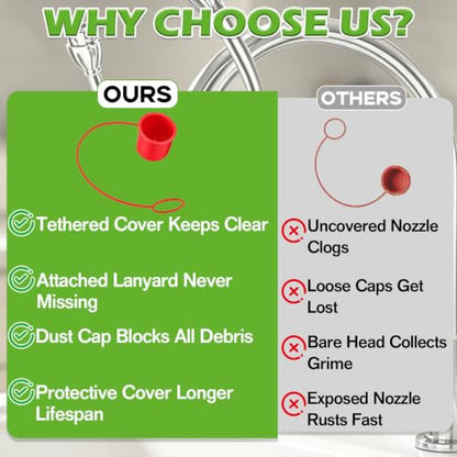 4 Pack 1 in Tethered Dust Covers Emergency Eye Wash Station Caps