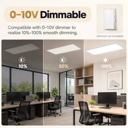 2x2 LED Flat Panel Light 2 Pack, 5200LM, 40W, Drop Ceiling Fixture - color: 2x2, size: 2 Pack