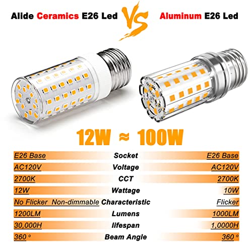 ALIDE E26 100 Watt Equivalent LED Candelabra Corn Bulbs,2700K Warm