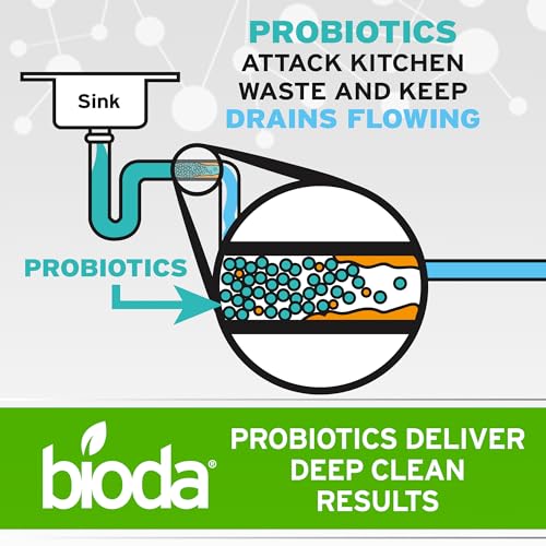 Bioda Multi-Purpose Probiotic Enzyme Cleaner and Deodorizer, 1 Gallon
