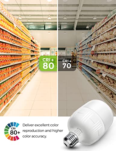 L LOHAS LED Super Bright Light Bulbs, 250-300W Equivalent - color: Soft White