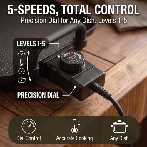 PineyPlace Electric Griddle for Bacon, Eggs, Pancake, Breakfast and Camping Grilling, 1400W NonStick Flat Top Indoor Grill, 5 Adjustable Temperatures, Dishwasher Safe, Black, 22.83 x10.24inches